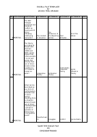 PCR711 TMA3-August 2019.pdf